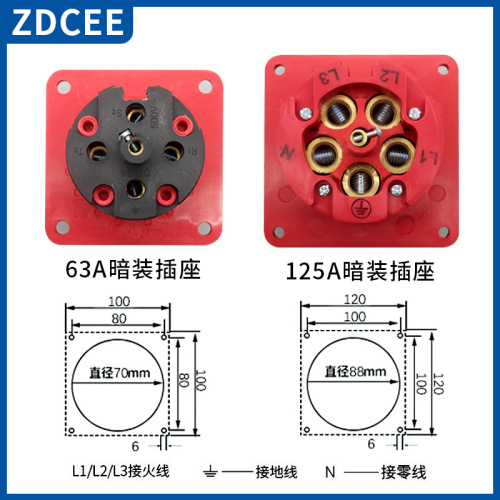 ZDCEE Waterproof 63A/125A Industrial Plug and Connector 3-Pin 4-Pin 5-Slot Aviation Connector Male/Female Mating IP67