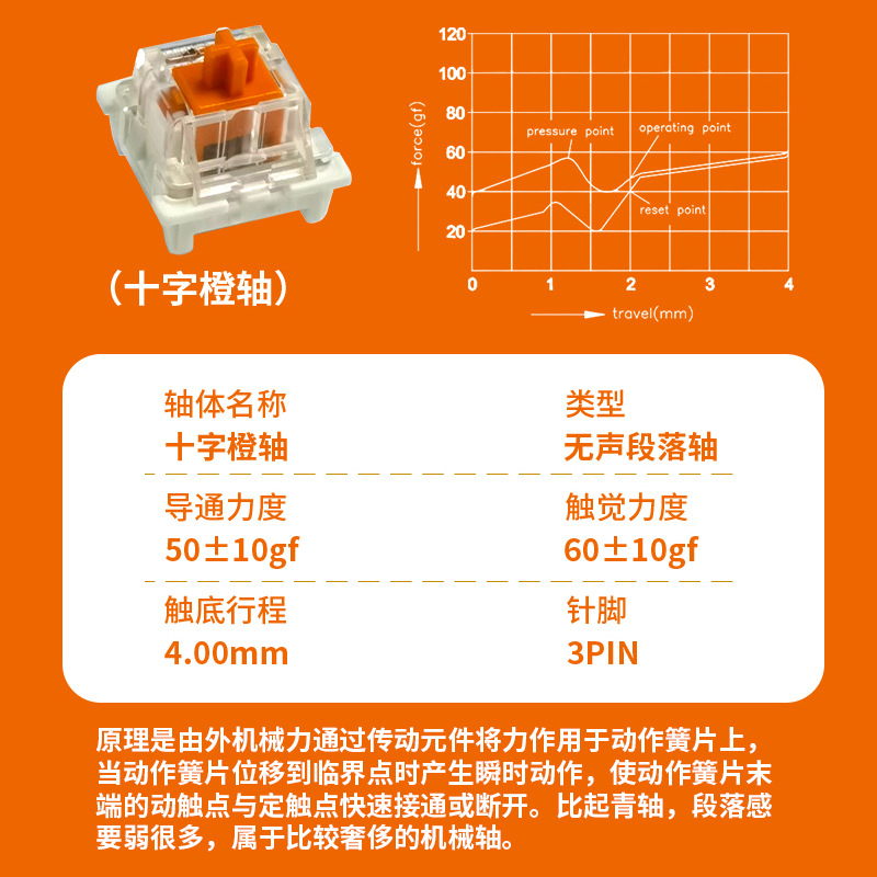 高特軸機械キーボード軸体スイッチ青黒茶赤金銀紫緑白灰木静音軸ホットプラグ防塵