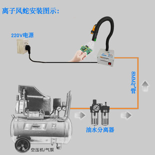 Spesson SL-080BF Inductive Ionic Wind Snake Removal Electrostatic Pedal Dust Blowing Snake Air Gun Industrial Eliminator