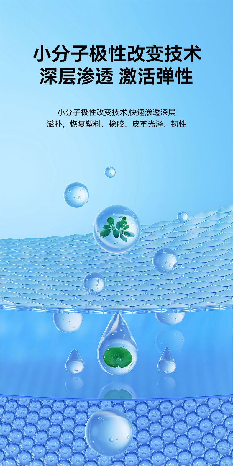Car interior refurbished coated leather leather seat care agent plastic plate polishing cream wholesale labeling