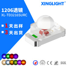 ��ͷ͸��ȫ��ϵ��1206���� ��Ƭled���� ���������Ͻ��շ������
