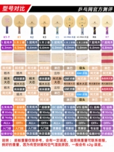 ?��ƹ�ҾW����������K1TK2K3K5proK6K7��ľ�w�Sƹ�����ĵװ�