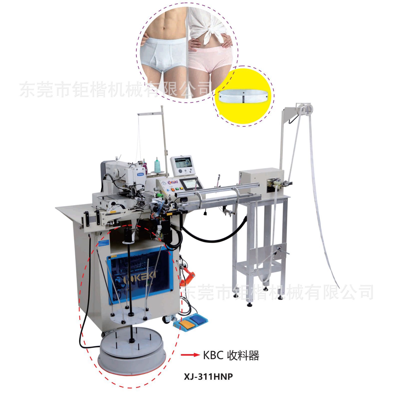 ����ƴ������װ�ӹ������豸