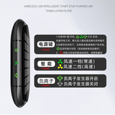 Hava təmizləyiciləri – Car Start Solar Energy
