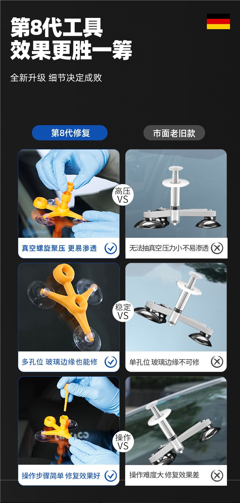 Car Glass Crack Repair Liquid Front Windshield Crack Repair Windshield Scratch Reducer Crack Traceless Glue Repair
