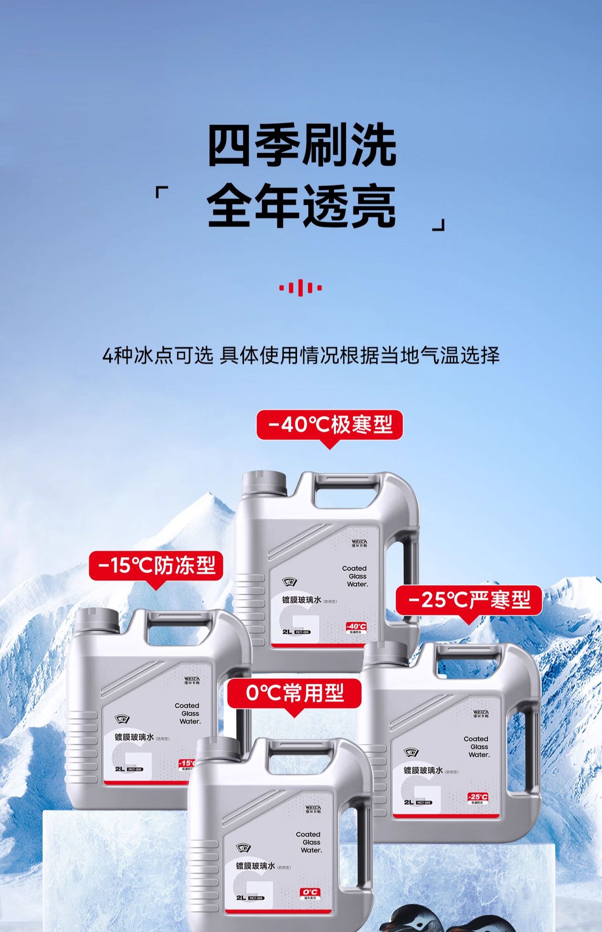 Auto glass water plating crystal four seasons general winter car strong oil film removal agent wiper fluid antifreeze minus 40