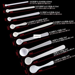 �̶Ⱥ���ș��25g5ml0���׷ۄ�250��������С����ș����0*