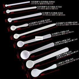 刻度毫升药勺25g5ml0量勺粉剂250带克勺子小量勺药粉字0