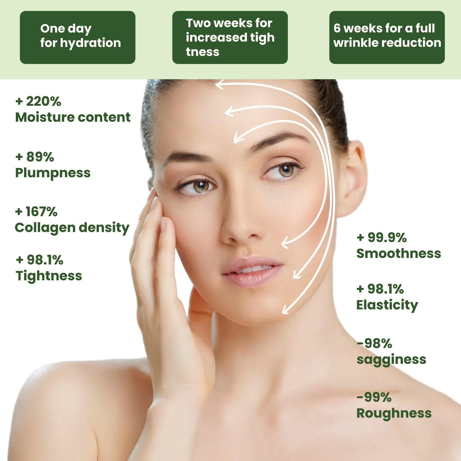EELHOE Ceramide Firming nutre profundamente as rugas, hidrata e firma a essência da pele_voghion.com