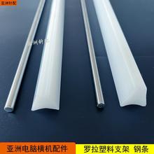 ��X�M�C�����λ�_�����Ǳ��ֿ�����֧���_�����Ǽ����ϗl