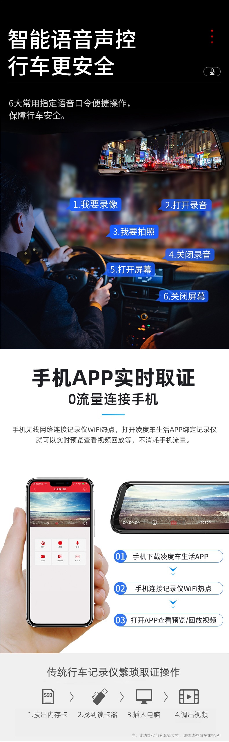 Lingdu Driving Recorder Hd Car Streaming Rearview Mirror 360 Panoramic Reversing Image 2025 New Model