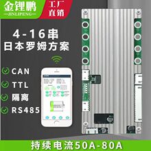 i4-1636V48V60V늳رo485ͨӍCAN{GPSλC