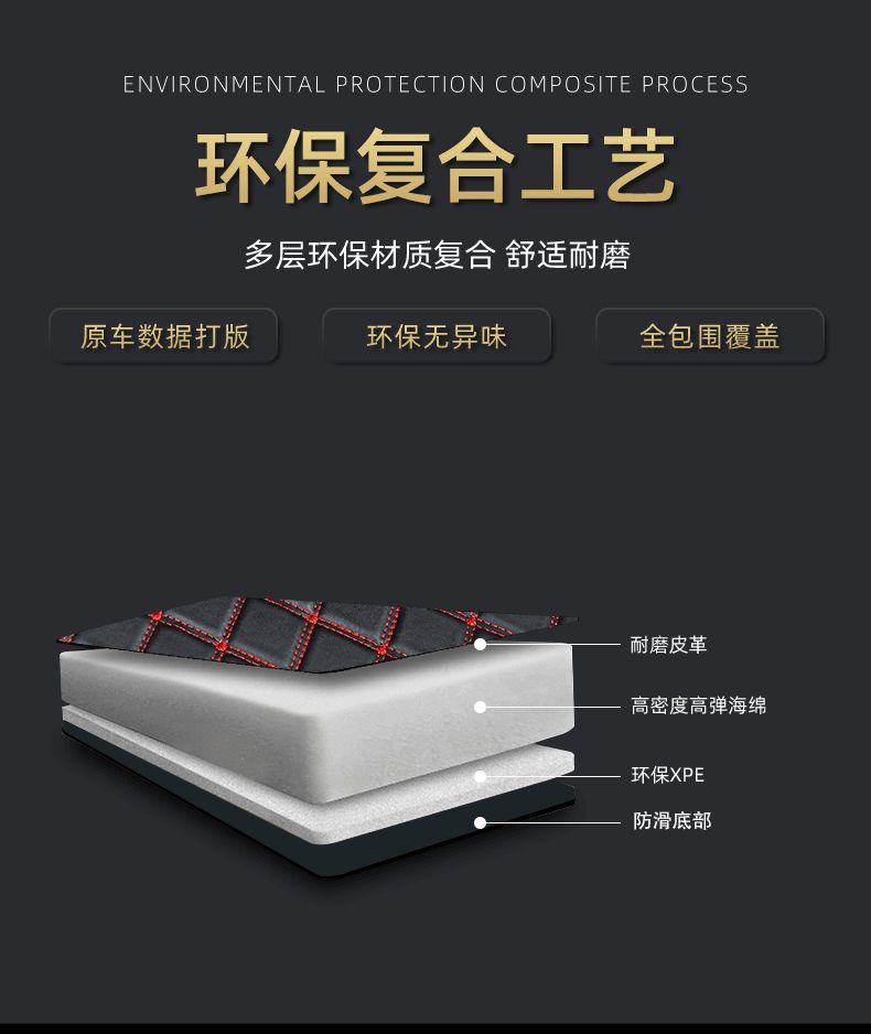 Applicable to 24 25 New Changan Qiyuan Q05 Surrounding Trunk Mat Electric Car Supplies Interior Trunk Mat