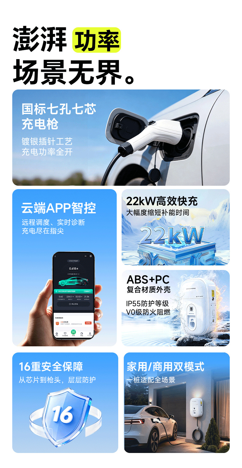 22Kw Home-Use New Energy Vehicle Charging Station, Commercial Fast Charging Ac Station for Tesla and Byd