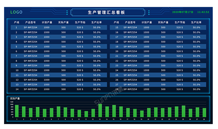C-看板界面功能说明_02.png