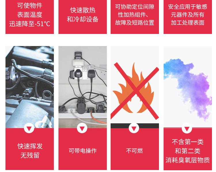 CRC极速致冷剂-祥情页_05.png
