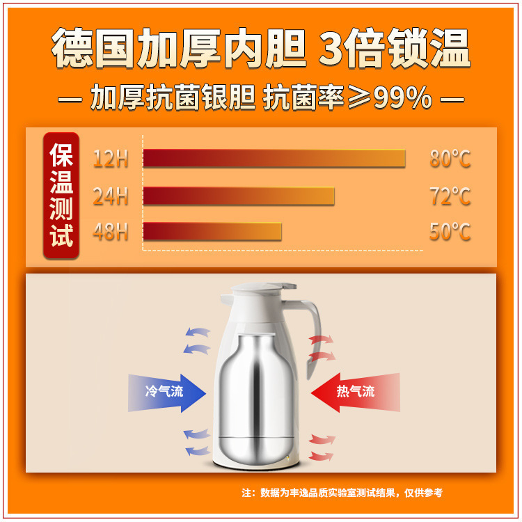 保温壶保温水壶大容量热水瓶办公室暖水壶学生宿舍保温瓶开水瓶|undefined