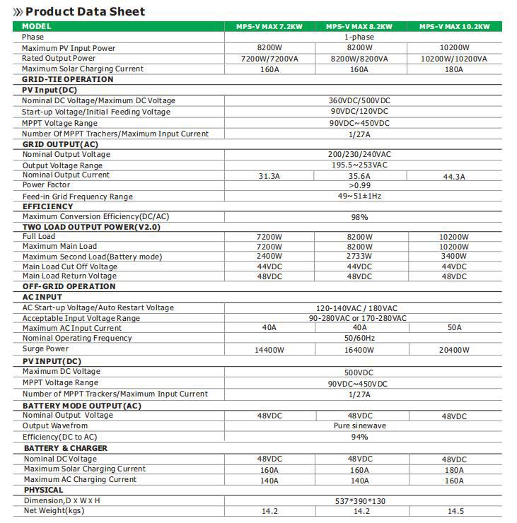 8.2KW离并网储能逆变器 家用光伏发电On-grid/off-gird Inverter详情1