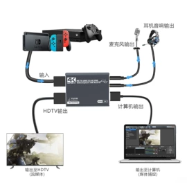 手机充电器;USB HUB;移动硬盘盒