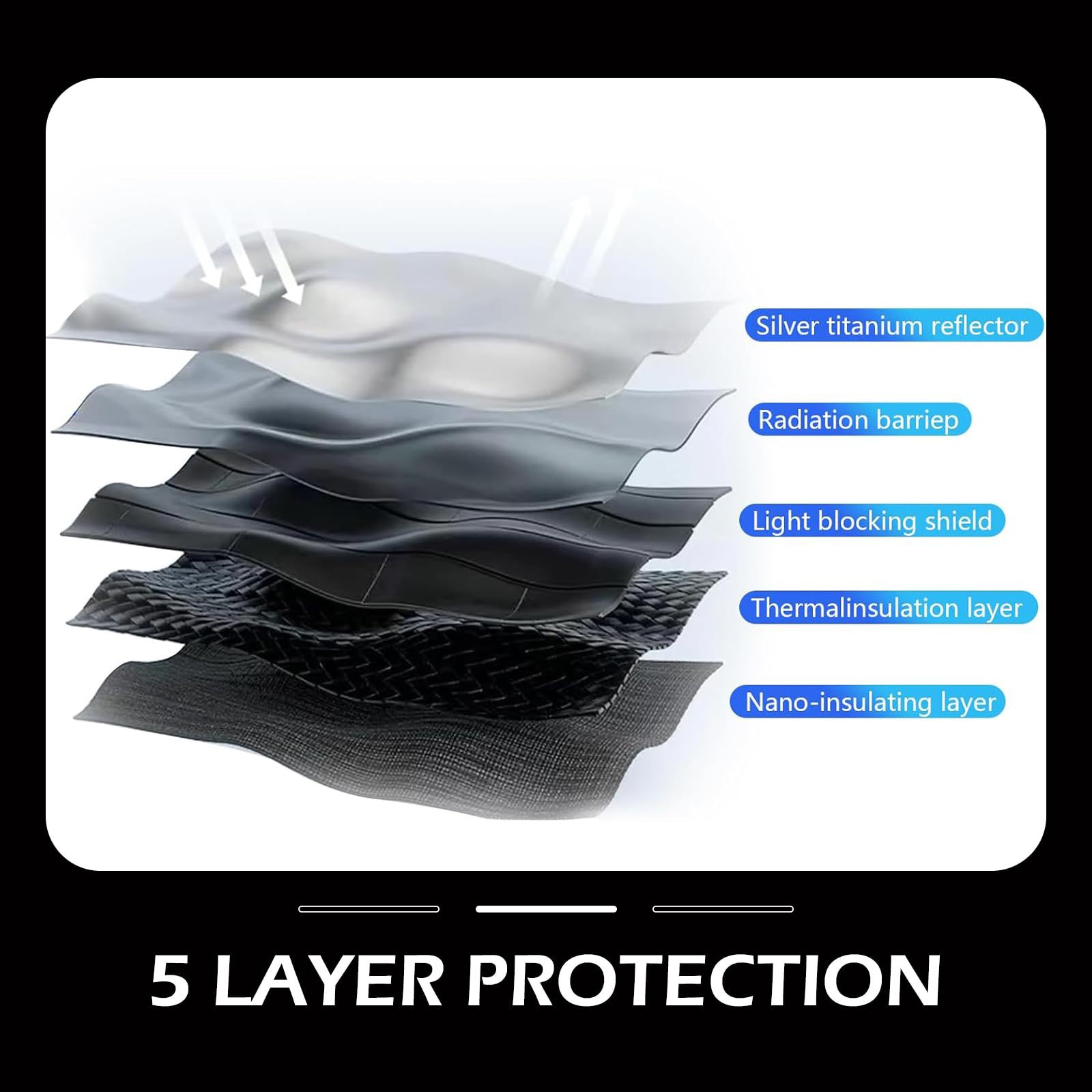 Universal Suction Cup Type Front and Rear Side Windshield Sunshade and Heat Insulation Silver-Coated Set for All-Season Car Sun Protection