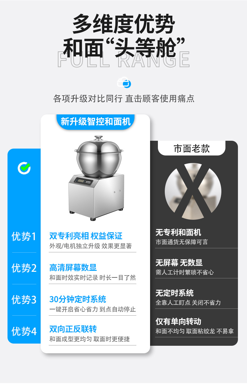 盆式和面机_05
