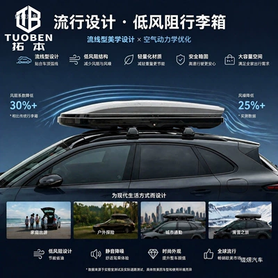 Roof box — for SUVs, roof rack