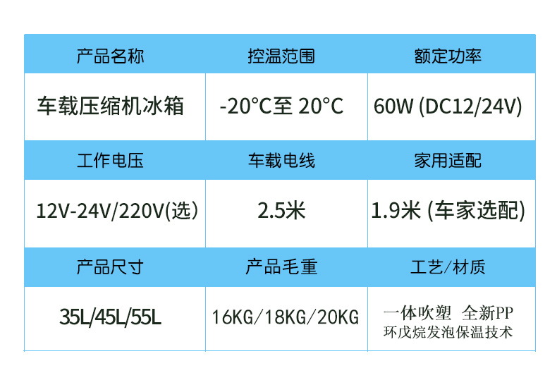 Someter Car Refrigerator Compressor Refrigeration 12V24V Large Truck Special Household Mini Refrigerator Outdoor