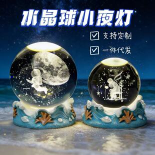 �羳��Ʒˮ����Сҹ����T�ǿ�����[���l������ȵ�ˮ�������l