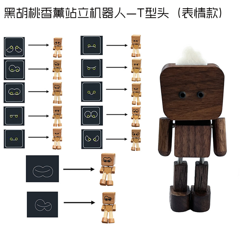 站立机器人车载香薰摆件 为爱车增添科技感趣味装饰|undefined