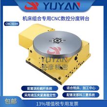 NIKKENДطֶD̨߾ȷֶȴֱؓdCNC503H  Amada