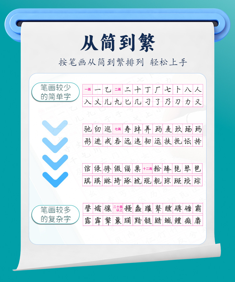 司马彦行楷字帖成人练字行书练字帖成年初高中生字体漂亮钢笔速成-阿里巴巴