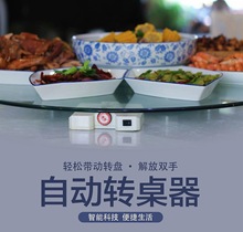 ����늄��D�P���Ԅ����D������䓻�����ľ�D�P��A���Ƶ�����Ų�