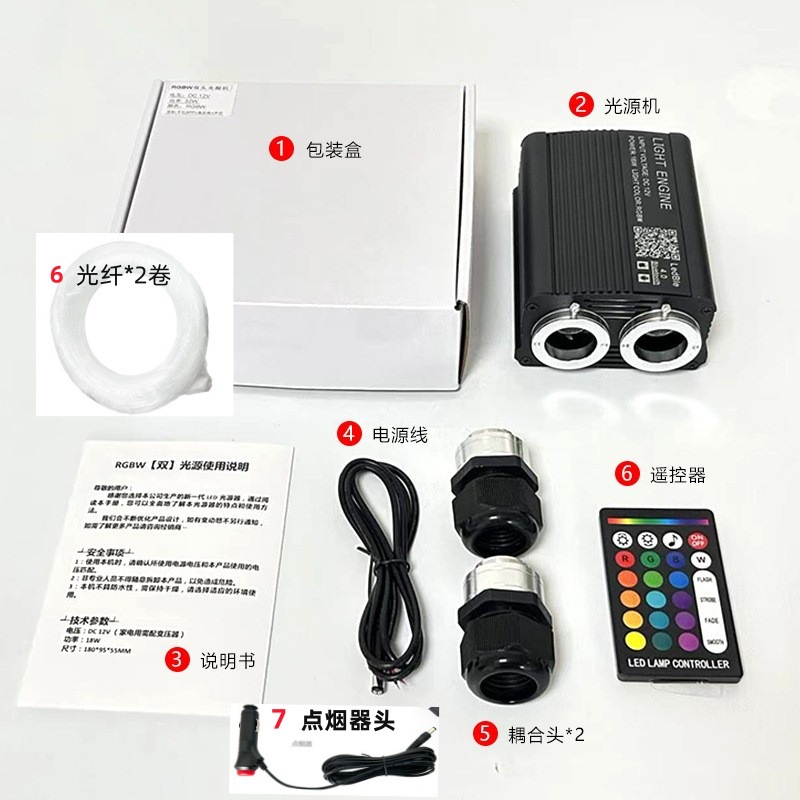 Lámpara de luz de estrella de automóvil LED fuente de luz de cable de fibra óptica RGB aplicación de teléfono móvil control de voz conjunto de control remoto