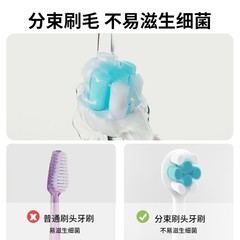 Cartoon 10,000-bristle toothbrush, single pack for 2-6 years old. Cute animal toothbrush with fine soft bristles. Partition design for easy cleaning.