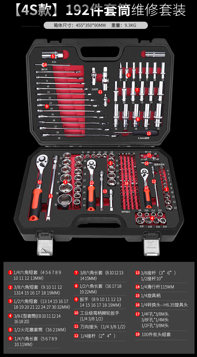 Suitable for Green Forest Auto Repair Tool Set Ratchet Quick Socket Wrench Sleeve Car Repair Motorcycle Maintenance