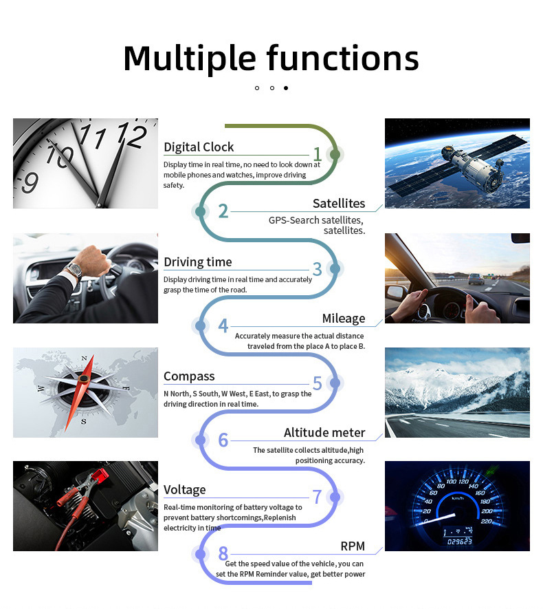 Cross-border car display screen, car OBD+GPS speed projector, no ghosting, portable high-definition head-up display