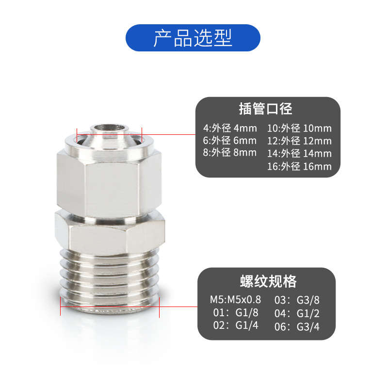 Pneumatic Quick-Turn Threaded Copper Nickel Straight Coupling Pipe Lock Nut Quick Connect Fitting 6-1/8-2/10-3/12-4
