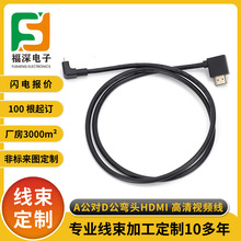����HDMI����ҕ�l��A��D�B�Ӿ���܇ӛ䛃x���L����܇�z���^�Դ��