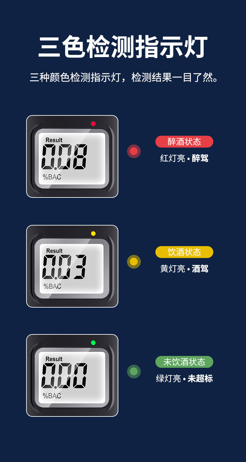 Alcohol Tester Drunk Driving Detector Portable Digital Display Measuring Instrument Air Blowing Measuring Instrument Car Home Dual-Use Model
