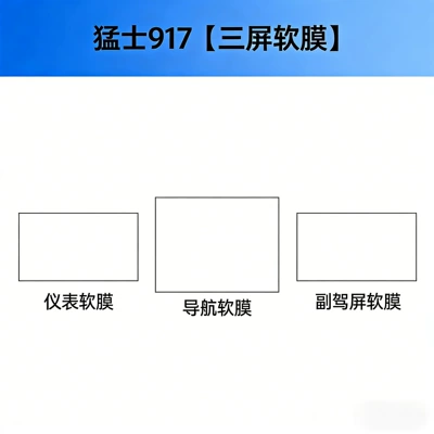 Mengshi 917 interior protective film, Car interior film - 25-26-model-mengshi-917-three-screen-soft-film