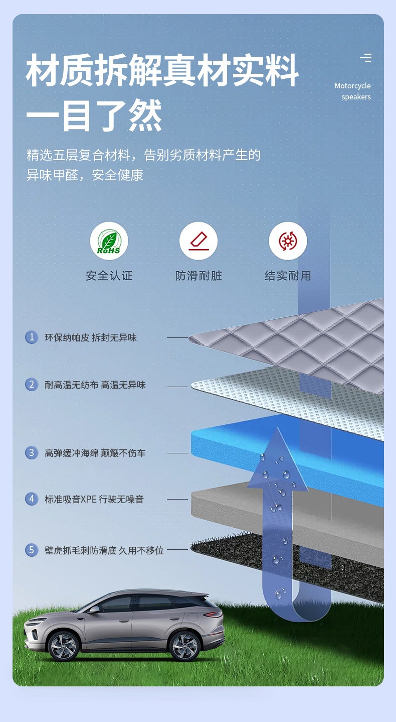 Suitable for 25-26 models of BYD Sea Lion 06 New Energy vehicles, full-coverage trunk mat, wear-resistant