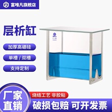 ��Ψ�� �����ױ���ɫ�Vչ�_�׸���貣���β�P���p��P-1�����tlc