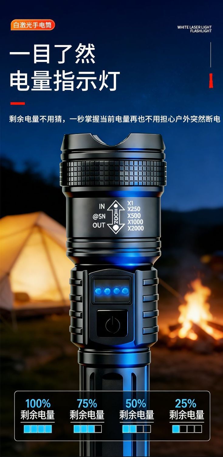 Cross-Border Multi-Functional Strong Light Flashlight with Digital Display, Zoom, Emergency Flashlight, Outdoor Rechargeable Long-Range Portable Flashlight