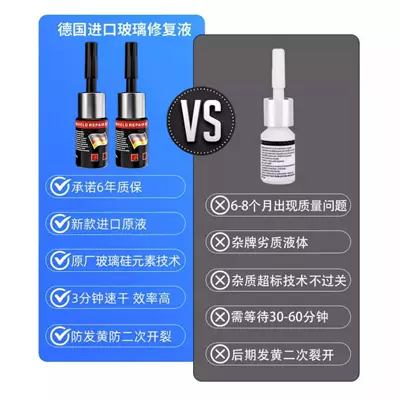 Auto glass repair liquid | household