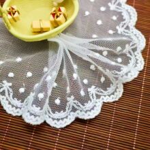 ��ܛ�\�]�W�޾���߅ �̽��ٽz��߅�A�cȹ߅�b��·�DIY�o��