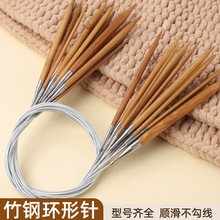 �S��ֱ�Nƽ����䓰���p��ᘿ�ë�µ�̺�h��ᘼ��ô�ë���p�x���