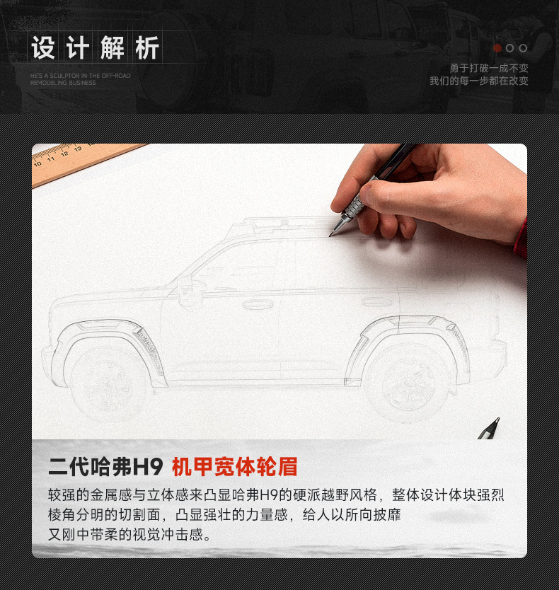 24 Models of the Second-Generation Haval H9 Special Anti-Scratch Wheel Arch Wide-Body Modification Anti-Scratch and Anti-Collision Thickened Wheel Arch Stickers Exterior Accessories
