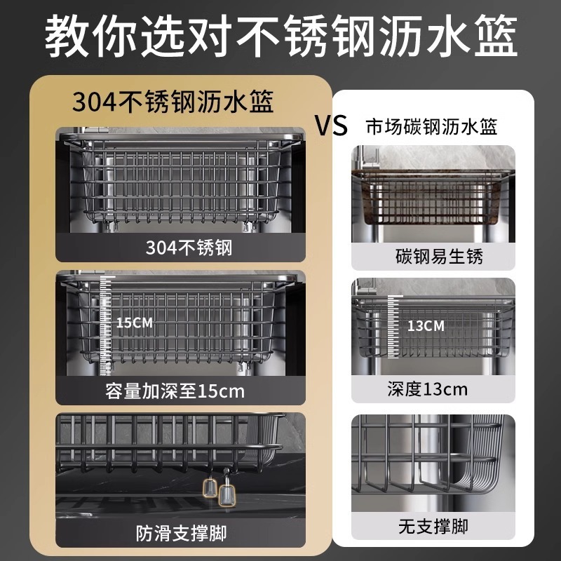 304不锈钢沥水篮厨房水槽洗菜盆沥水架洗碗池置物架2025新款滤水|undefined