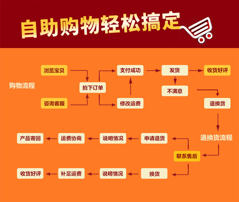 微信图片_20220402155755