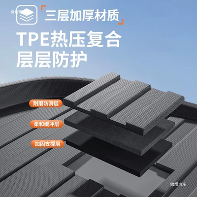Trunk Mat | and parts